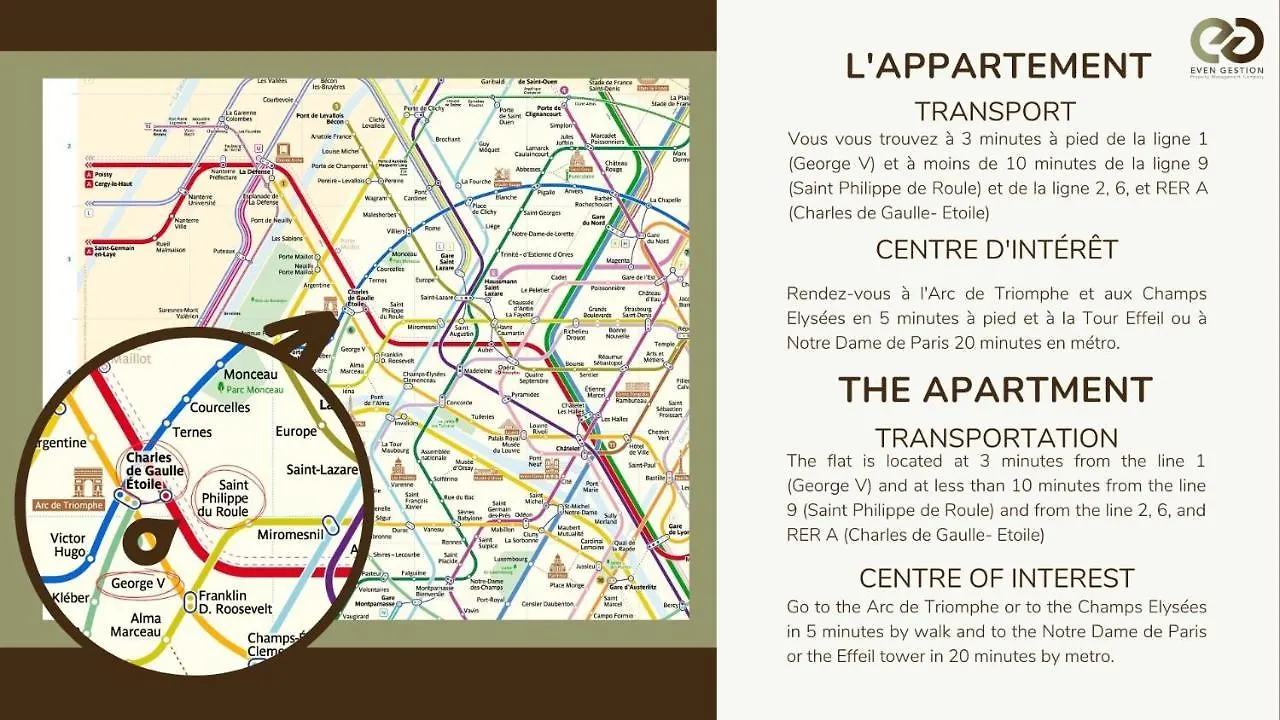 0#Studio 2Pers#Champs Elysees#Arc De Triomphe Parigi